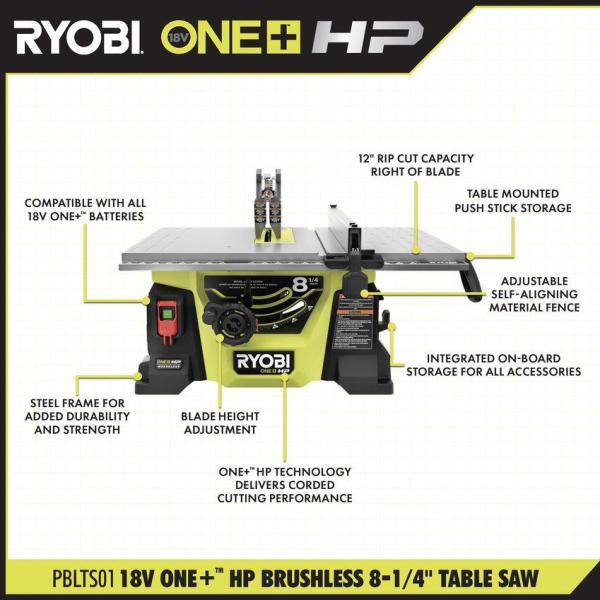 RYOBI ONE+ HP 18V Sierra de mesa portátil para sitios de trabajo compacta e inalámbrica de 8-1/4 in. sin escobillas con kit de (2) baterías de 4.0 Ah y cargador - PBLTS01K