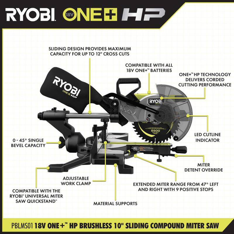 RYOBI ONE+ HP Sierra ingleteadora compuesta deslizante inalámbrica sin escobillas de 10 pulgadas de 18V (Herramienta solamente) - PBLMS01B