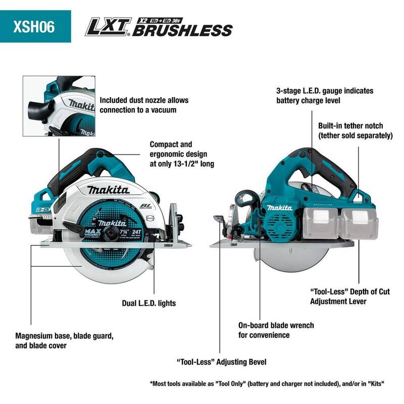 Sierra circular inalámbrica sin escobillas Makita 18V X2 LXT de 7-1/4 pulgadas con batería de litio (36V) - XSH06PT, Kit de 5.0Ah