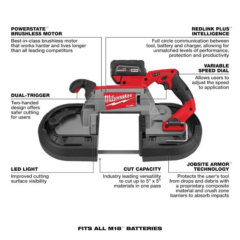 Sierra de banda inalámbrica de corte profundo Milwaukee M18 FUEL 18V de iones de litio sin escobillas con doble gatillo con Kit de dos baterías de 5.0 Ah - 2729S-22.