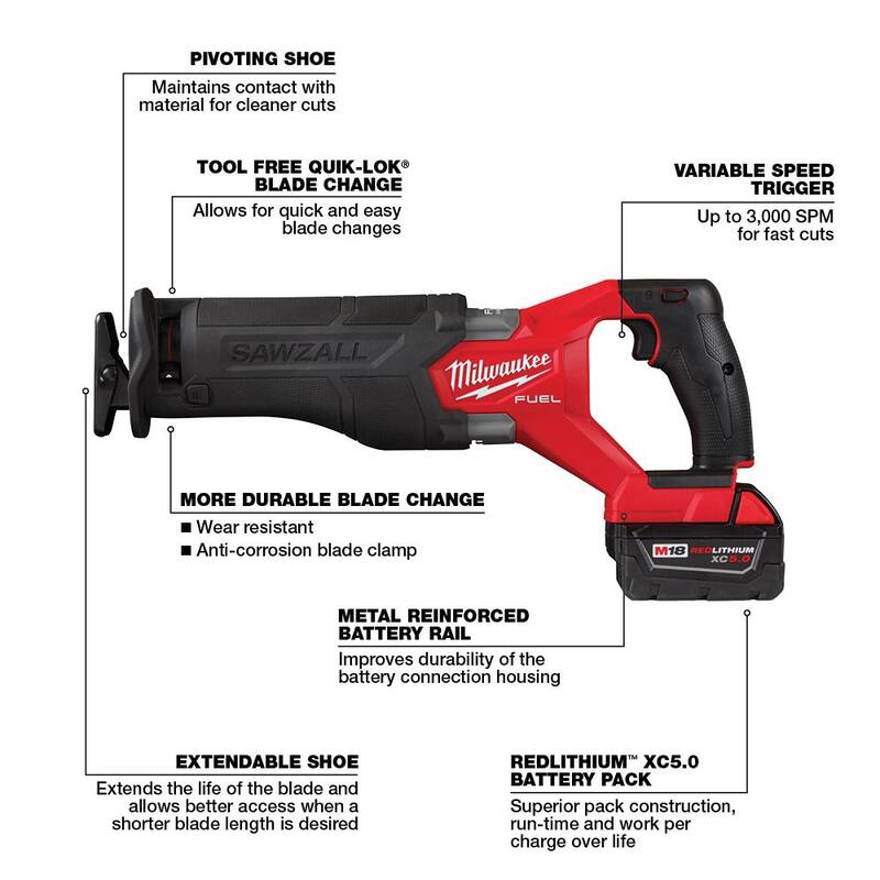 Sierra recíproca inalámbrica sin escobillas Milwaukee M18 FUEL de 18V con batería de iones de litio y kit de sierra reciprocante W/M18 FUEL Grinder - 2821-21-2880-20.