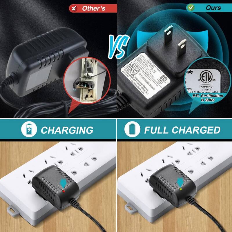 Motosierra mini inalámbrica de 20V y 6 pulgadas con 2 baterías y 2 cadenas - X003K3YUB5-SK1806D