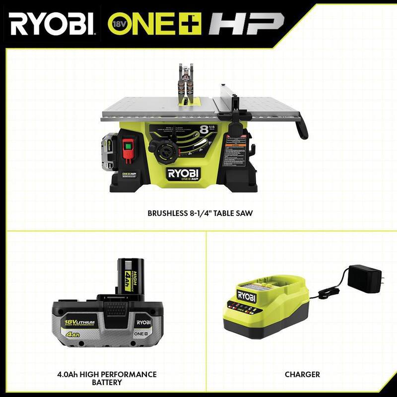 RYOBI ONE+ HP 18V Sierra de mesa portátil compacta inalámbrica sin escobillas de 8-1/4 pulgadas y sierra ingleteadora en kit con (2) baterías y cargador - PBLTS01K-PBT01B