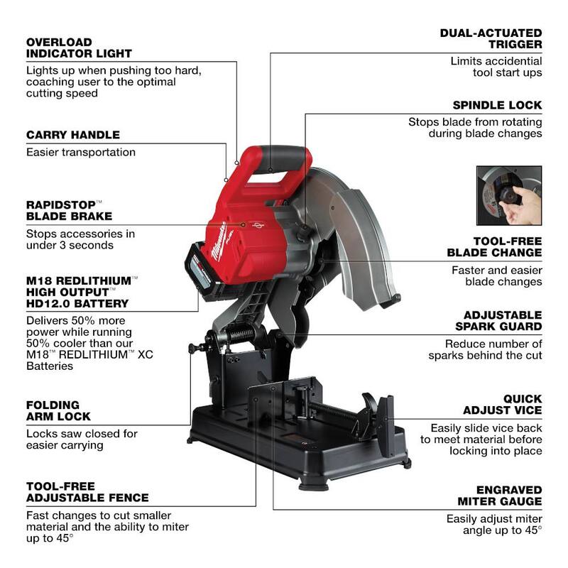 Milwaukee M18 FUEL 18-Volt Lithium-Ion Brushless Cordless 14 in. Sierra de corte abrasivo sin cable (herramienta solamente) - 2990-20