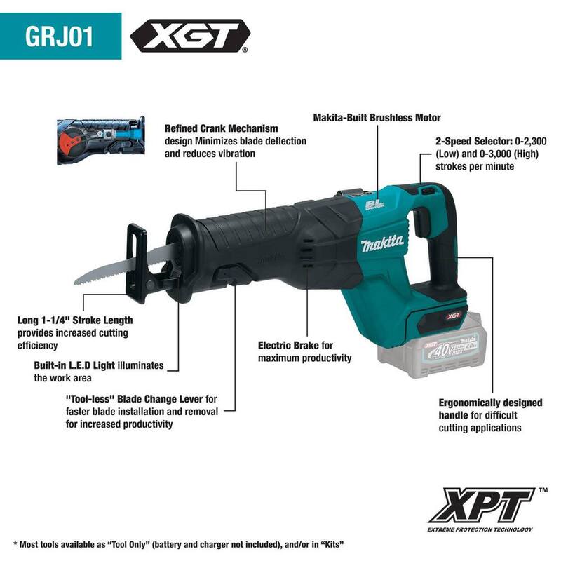 Sierra recíproca inalámbrica Makita 40V Max XGT sin escobillas (herramienta solamente) - GRJ01Z