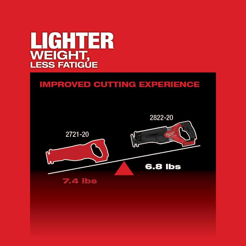 Milwaukee M18 FUEL ONE-KEY Sierra de sable inalámbrica reciprocante de 18V de iones de litio sin escobillas (Herramienta solamente) - 2822-20
