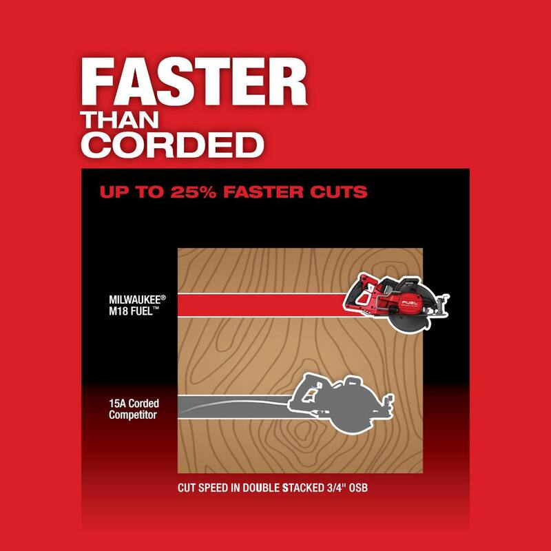 Sierra circular inalámbrica Milwaukee M18 FUEL de 18V con batería de iones de litio de 7-1/4 pulgadas con mango trasero, junto con la aspiradora húmeda/seca de 6 galones M18 FUEL y el kit de inicio de 8.0Ah - 2830-20-0910-20-48-59-1880.