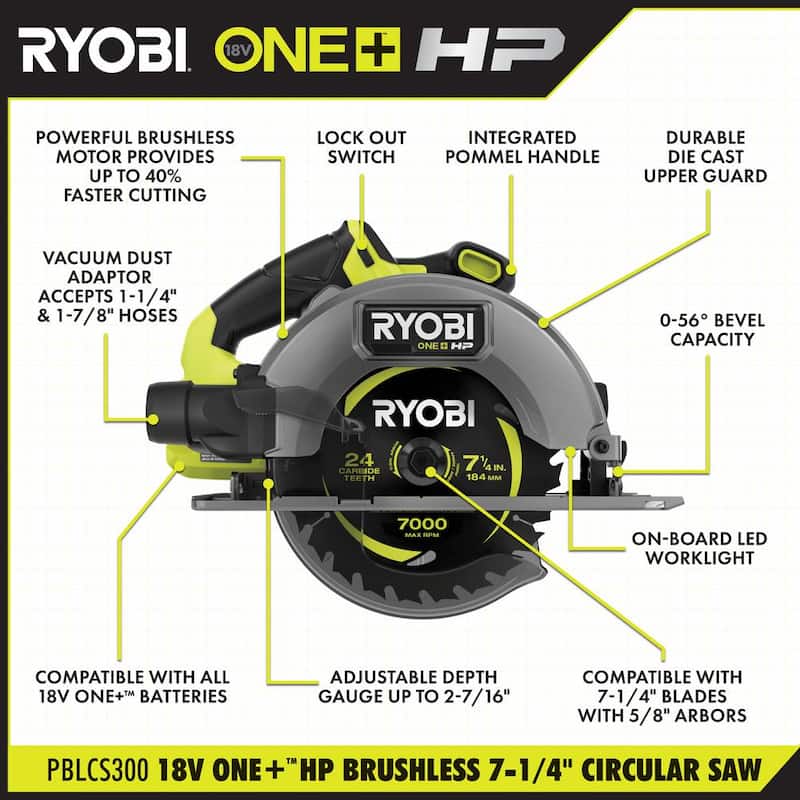RYOBI ONE+ HP 18V Sierra circular inalámbrica sin escobillas de 7-1/4 in. Kit con batería de 4.0 Ah, cargador y (4 piezas) cuchillas de repuesto - PBLCS300K1-A067401