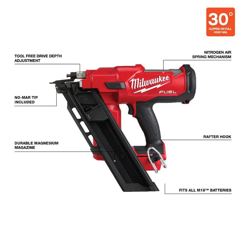 Sierra circular inalámbrica de manija trasera Milwaukee M18 FUEL 18V de 7-1/4 pulgadas con clavadora de 30 grados para estructuras (2 herramientas) - 2830-20-2745-20