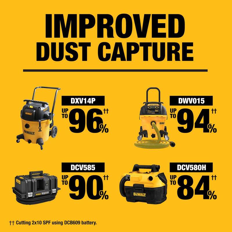 Kit de sierra ingletadora deslizante inalámbrica DEWALT de 12 pulgadas y 60 voltios con batería de iones de litio y kit de sierra de 8-1/4 pulgadas con motor sin escobillas de 60 voltios y paquete de batería de 9.0Ah - DCS781X1WS7485B
