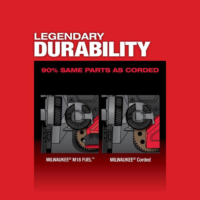 Milwaukee M18 FUEL 18-Volt Lithium-Ion Brushless Cordless Deep Cut Band Saw con Batería de 6.0 Ah - 2729-20-48-11-1865