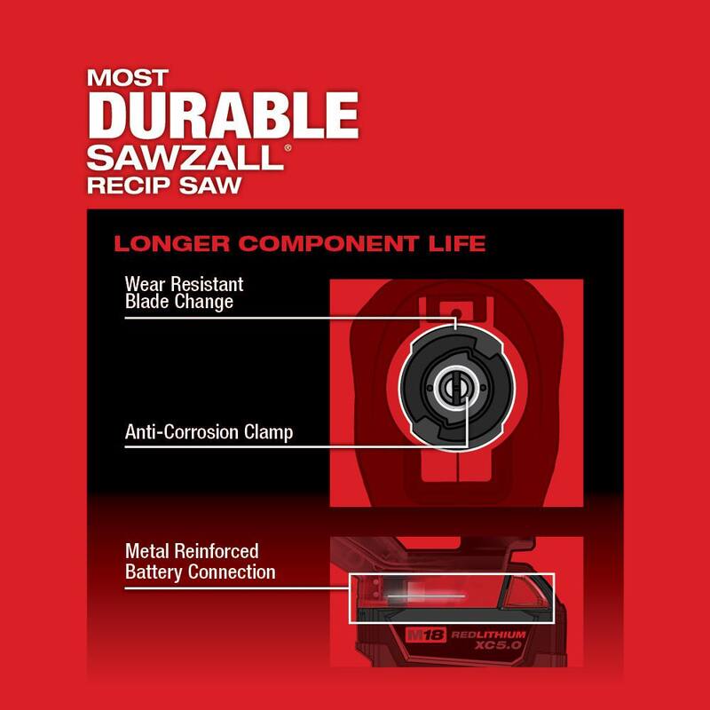 Milwaukee M18 FUEL ONE-KEY 18V Sierra recíproca inalámbrica SAWZALL con motor sin escobillas de iones de litio, Kit con dos baterías de 5.0 Ah, estuche - 2822-22.