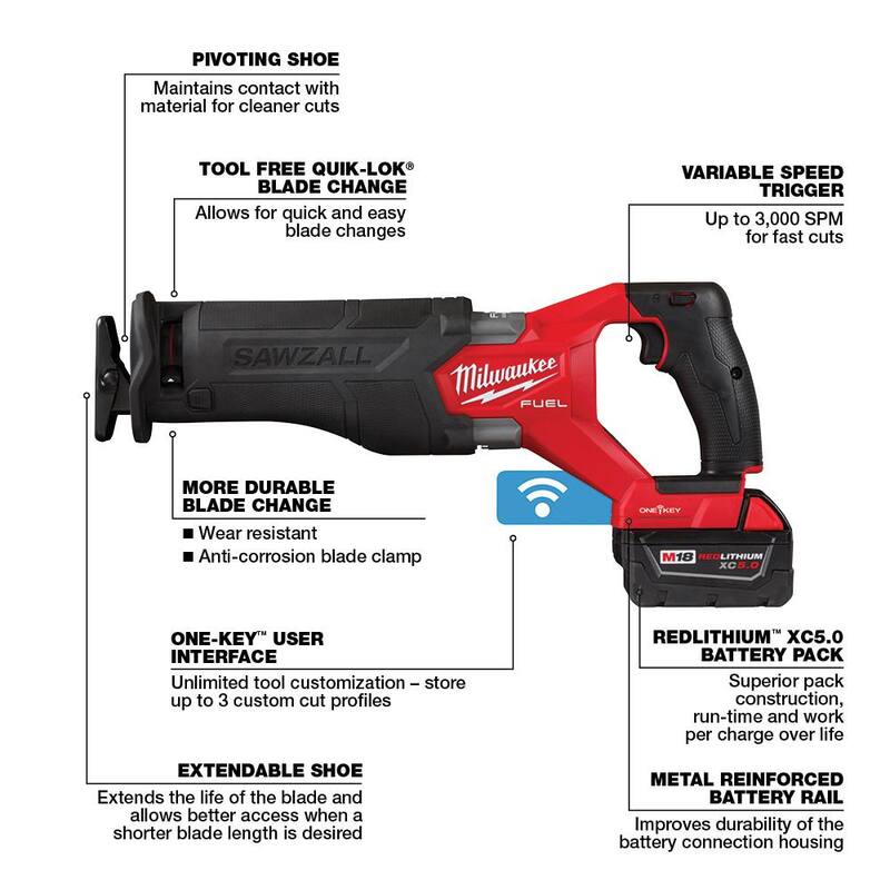 Milwaukee M18 FUEL ONE-KEY 18V Sierra recíproca inalámbrica SAWZALL con motor sin escobillas de iones de litio, Kit con dos baterías de 5.0 Ah, estuche - 2822-22.