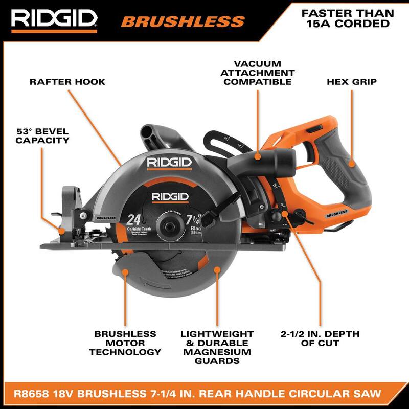 Sierra circular inalámbrica sin escobillas RIDGID 18V de 7-1/4 in con mango trasero, con (2) baterías de 4.0 Ah, cargador y bolsa - R8658B-AC93044SBN