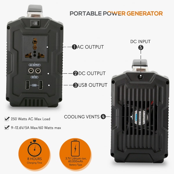 Serenelife Portable Generator, Battery Powered, 250 W Rated, Electric Start, 120V AC/12V DC/5V DC, 5/3.1 A - SLSPGN30