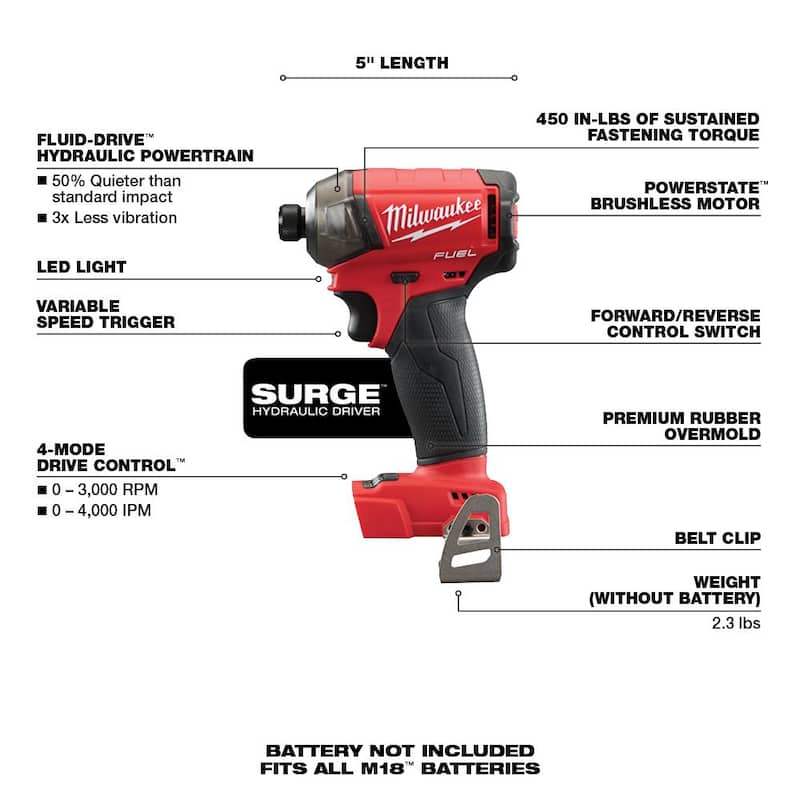 Sierra alternativa inalámbrica Milwaukee M18 FUEL 18V con motor sin escobillas de iones de litio y kit de sierra reciprocante con atornillador de impacto SURGE - 2821-21-2760-20.