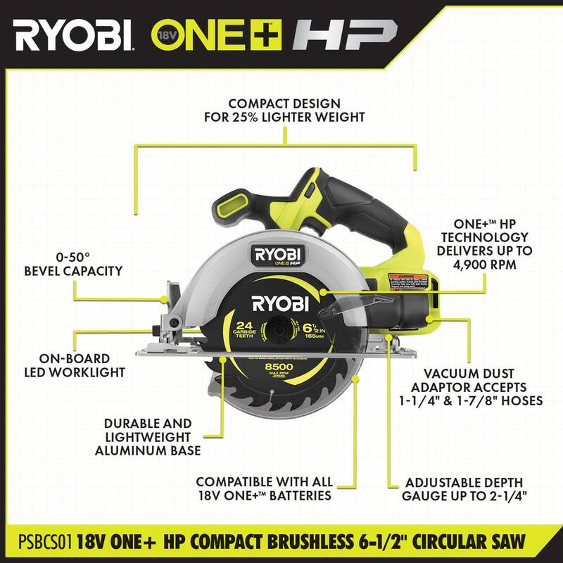 RYOBI ONE+ HP 18V Sierra Circular Compacta Inalámbrica Brushless de 6-1/2 pulgadas con Kit de Batería de Alto Rendimiento de 4.0 Ah y Cargador - PSBCS01K1