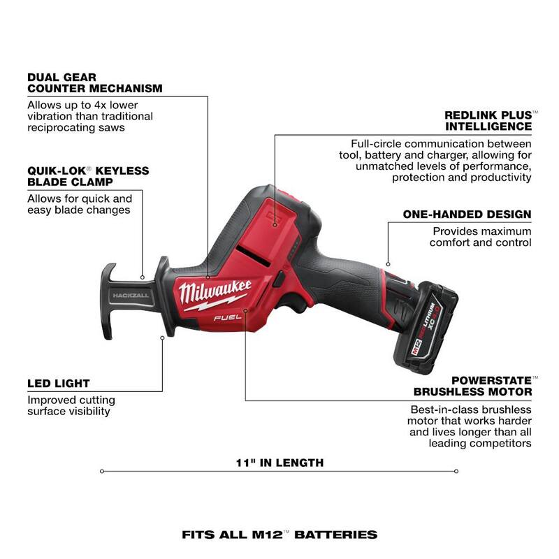 Sierra recíproca MILWAUKEE M12 FUEL 12V sin escobillas de iones de litio inalámbrica HACKZALL, juego de sierra recíproca con multi-herramienta M12 - 2520-21XC-2426-20.