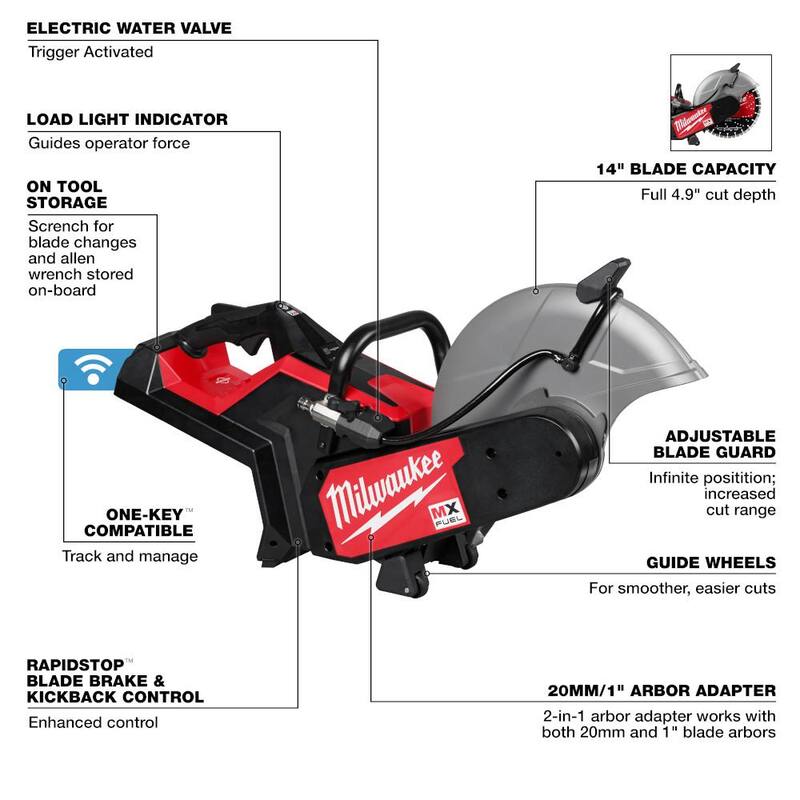 Sierra de corte inalámbrica Milwaukee MX FUEL de 14 pulgadas con freno RAPIDSTOP y disco de diamante de 14 pulgadas (paquete de 2) - MXF315-0-49-93-7540-49-93-7540.