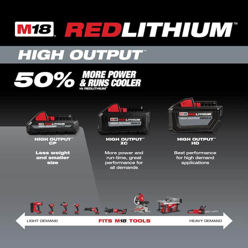 Sierra circular inalámbrica Milwaukee M18 18V de 6-1/2 pulgadas con baterías de iones de litio de 3.0 Ah - 2630-20-48-11-1837