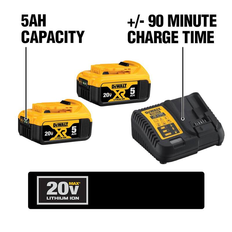 Sierra circular inalámbrica DEWALT 20V MAX de 6-1/2 pulgadas, (2) Baterías de iones de litio XR Premium de 20V MAX de 5.0Ah y Cargador - Kit DCB2052CKW391B