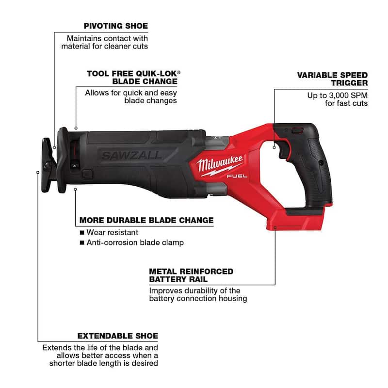 Milwaukee M18 FUEL Sierra circular inalámbrica de 18V de 7-1/4 pulgadas con mango trasero y sierra reciprocante M18 FUEL SAWZALL - 2830-20-2821-20.