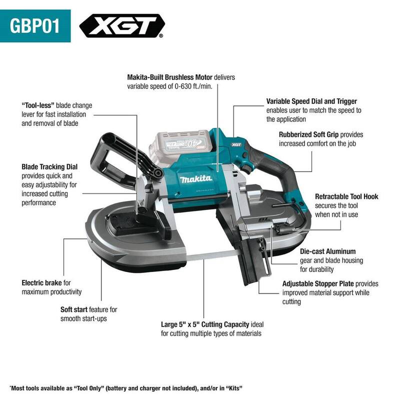 Sierra de cinta portátil sin escobillas Makita 40V max XGT para un corte profundo sin cable (Herramienta solamente) - GBP01Z