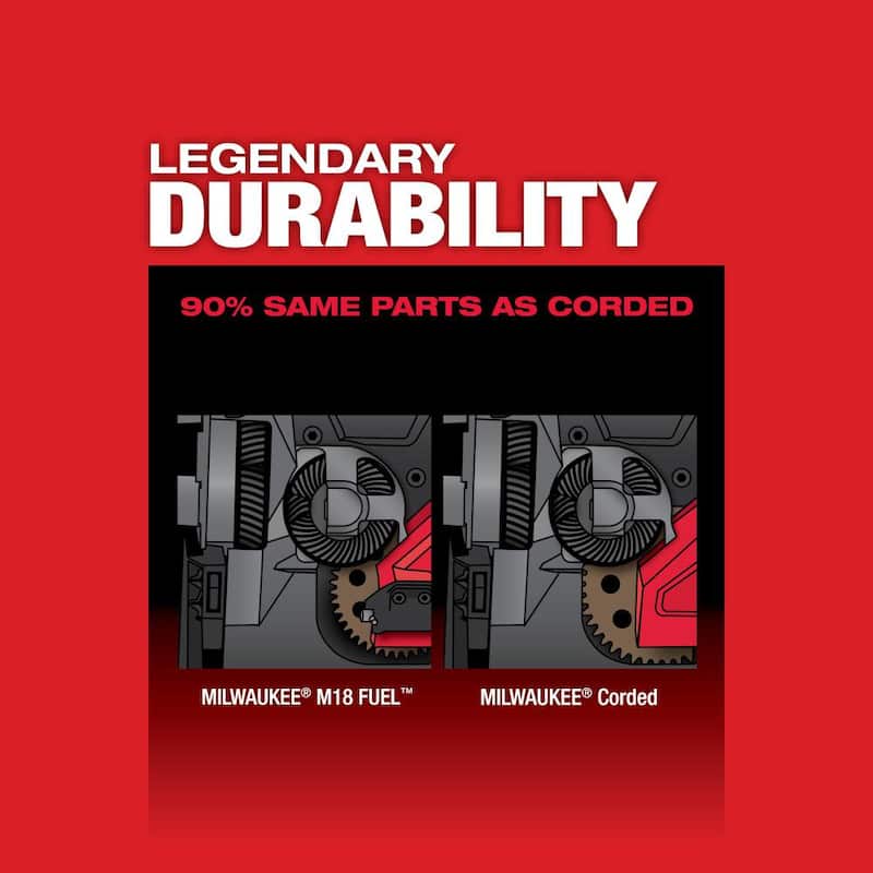 Sierra de cinta inalámbrica Milwaukee M18 FUEL 18V de iones de litio sin escobillas para corte profundo y Sierra de cinta compacta - 2729-20-2829-20