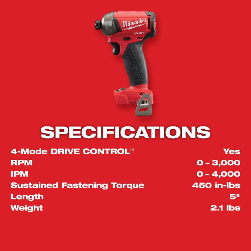 Sierra alternativa inalámbrica Milwaukee M18 FUEL 18V de iones de litio sin escobillas HACKZALL con kit de controlador de impacto SURGE - 2719-21-2760-20.