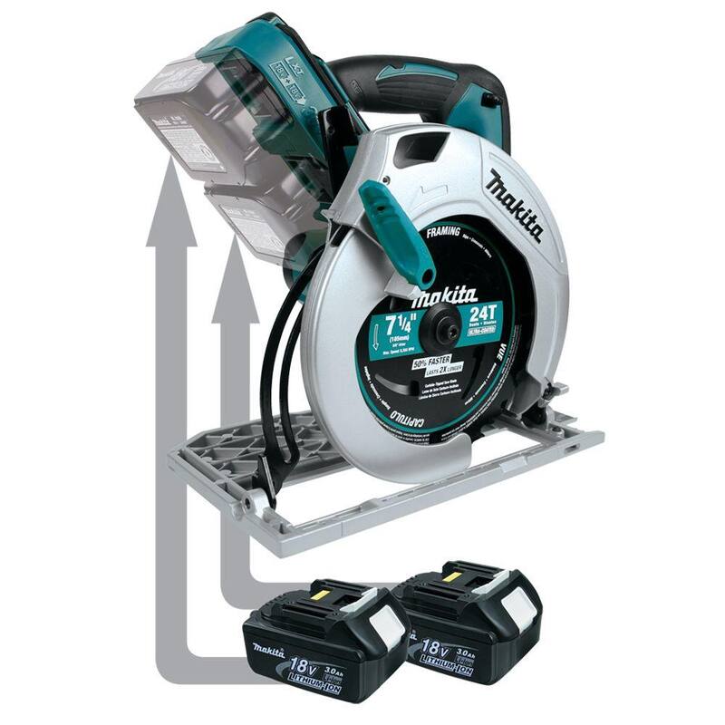 Sierra circular inalámbrica de litio Makita 18V X2 LXT (36V) de 7-1/4 pulgadas (Herramienta solamente) - XSH01Z