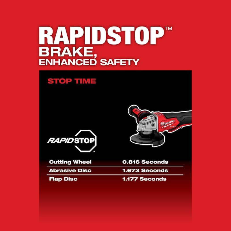 Sierra oscilante inalámbrica Milwaukee M18 FUEL 18V de iones de litio sin escobillas HACKZALL con kit de molinillo sin escobillas - 2719-21-2888-20
