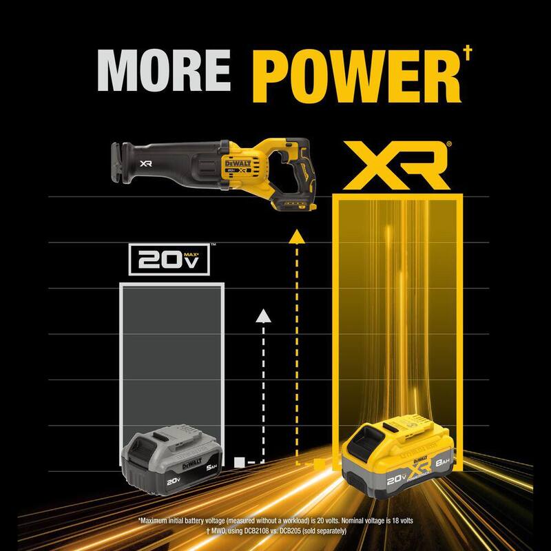 Sierra recíproca inalámbrica DEWALT de 20V XR de ion de litio con batería de 8.0 Ah y cargador - DCS384WW1