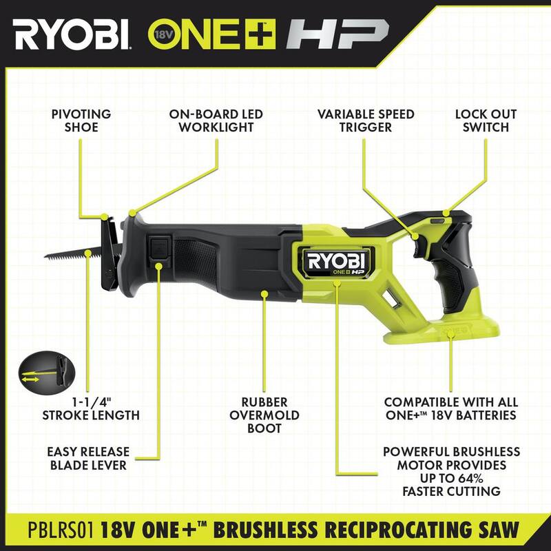 Sierra reciproca inalámbrica sin escobillas de 18V RYOBI ONE+ HP (herramienta únicamente) con juego de hojas de sierra reciproca multiusos (35 piezas) - PBLRS01B-A233501