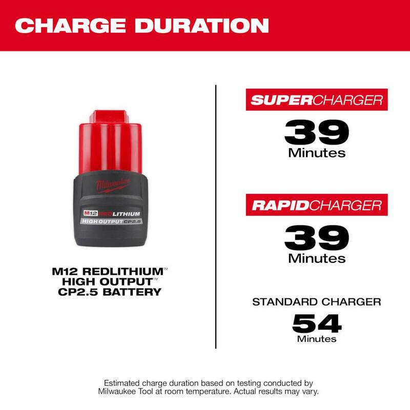 Milwaukee M12 FUEL 12V Lithium-Ion Brushless Cordless HACKZALL Kit con batería XC 4.0 y batería de alta potencia de 2.5 Ah - 2520-21XC-48-11-2425