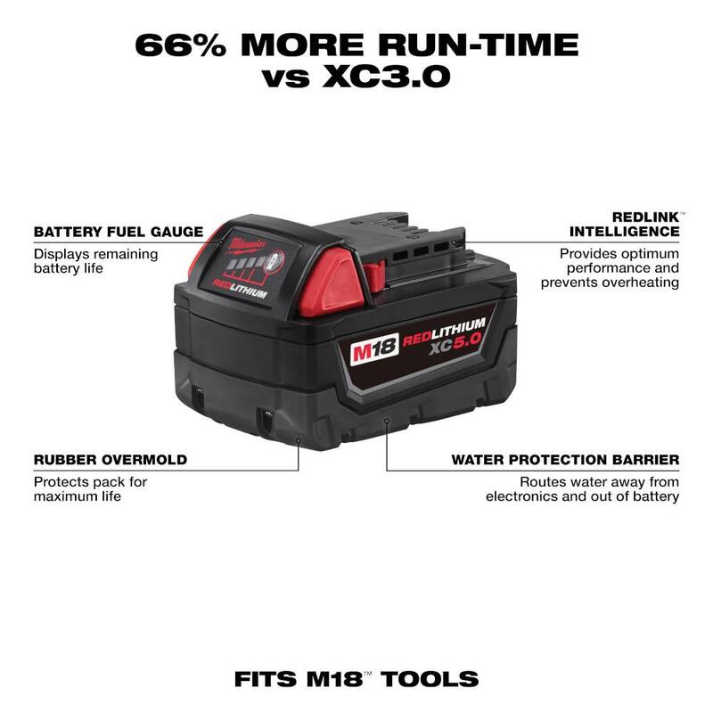 Sierra reciproca inalámbrica Milwaukee M18 FUEL GEN-2 de 18V de ion de litio sin escobillas SAWZALL con dos baterías de 5.0Ah y cargador - 2821-20-48-59-1852B