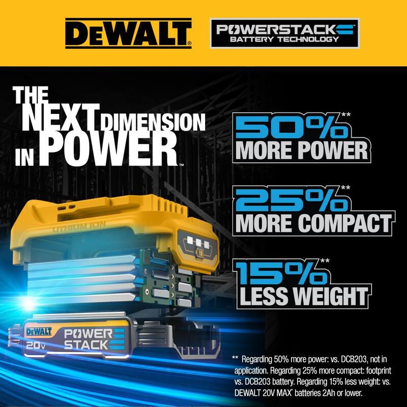 DEWALT ATOMIC 20V MAX Sierra de Cinta Compacta Inalámbrica sin Escobillas de 1-3/4 pulgadas y Kit de Inicio de Batería Compacta POWERSTACK de 20V - DCS377BWP034C