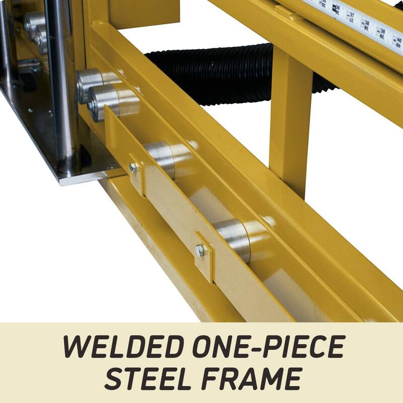 Sierra de Panel Powermatic de 115 Voltios, 3 HP, 1 fase - 1510007