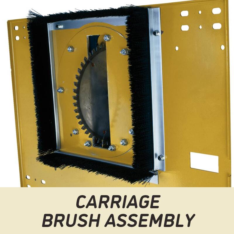 Sierra de Panel Powermatic de 115 Voltios, 3 HP, 1 fase - 1510007