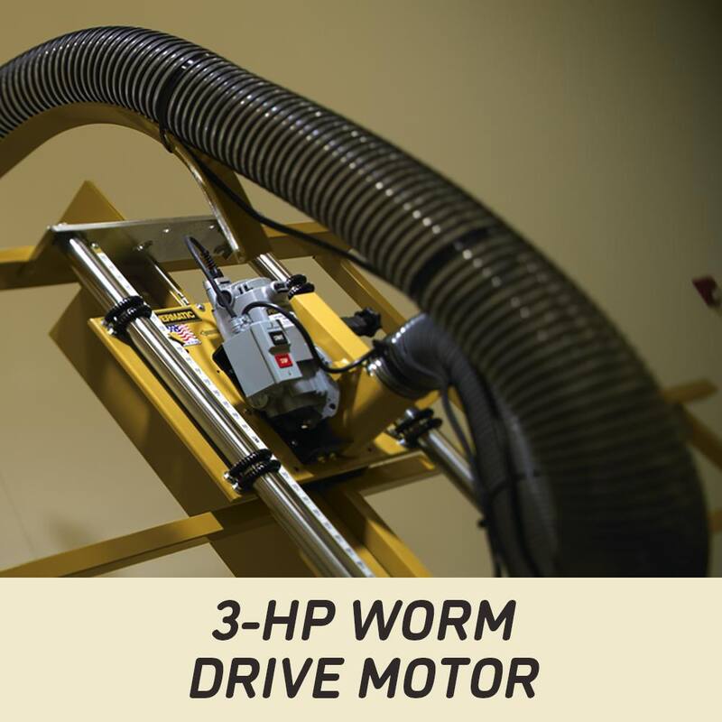 Sierra de Panel Powermatic de 115 Voltios, 3 HP, 1 fase - 1510007