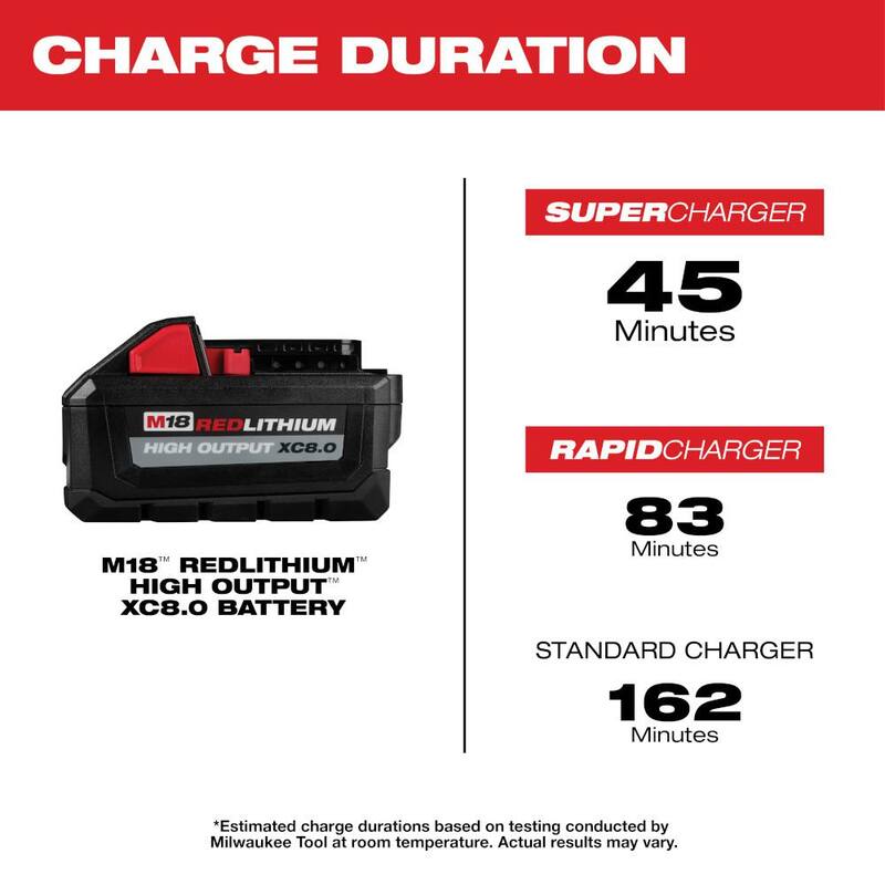 Sierra alternativa inalámbrica Milwaukee M18 FUEL 18V con tecnología de iones de litio sin escobillas, con kit de inicio de 8.0Ah que incluye un controlador de impacto - 2722-20-2760-20-48-59-1880