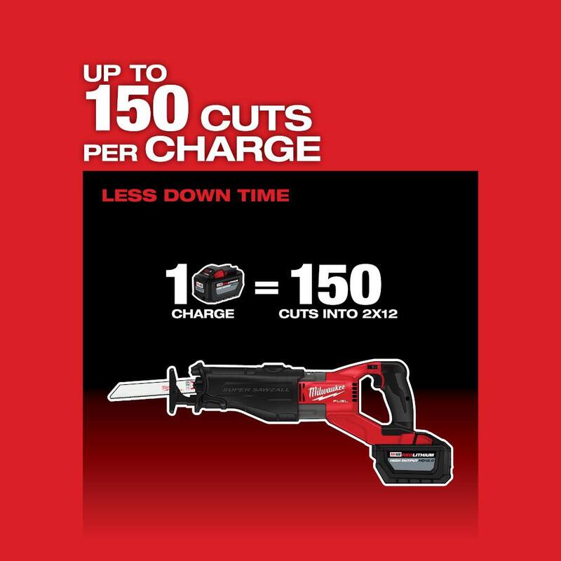 Sierra alternativa orbital recíproca inalámbrica Milwaukee M18 FUEL 18V de iones de litio con motor sin escobillas con radio PACKOUT y kit de inicio de 8Ah - 2722-20-2950-20-48-59-1880.
