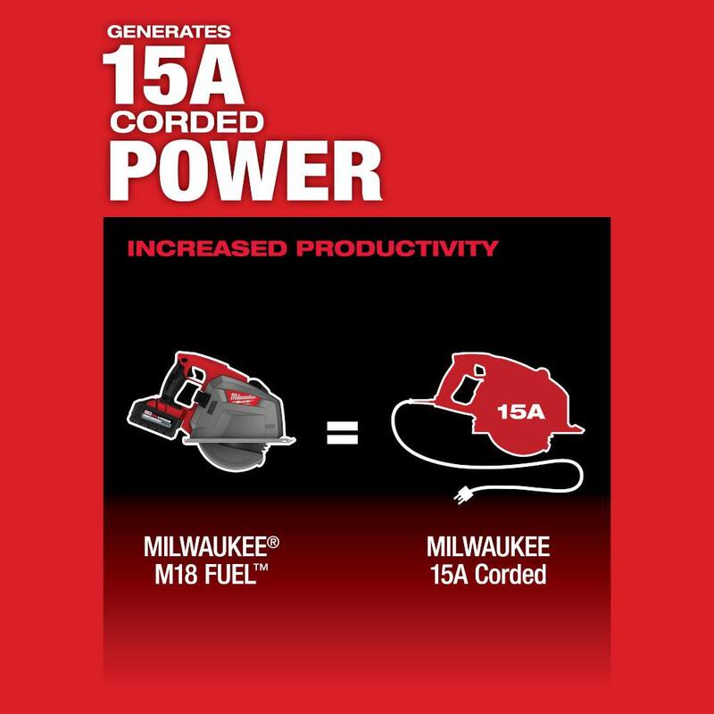 Sierra circular inalámbrica Milwaukee M18 FUEL de 18 volts con batería de iones de litio de 8 pulgadas sin escobillas para cortar metal (Herramienta solamente) con amoladora sin escobillas - 2982-20-2880-20
