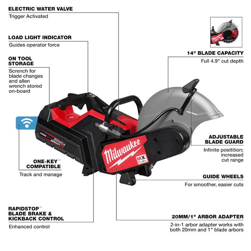 Sierra de corte Milwaukee MX FUEL de 14 pulgadas con kit de sierra circular con (2) baterías XC 8.0 y super cargador (paquete de 2) - MXF315-2XC-MXF315-2XC