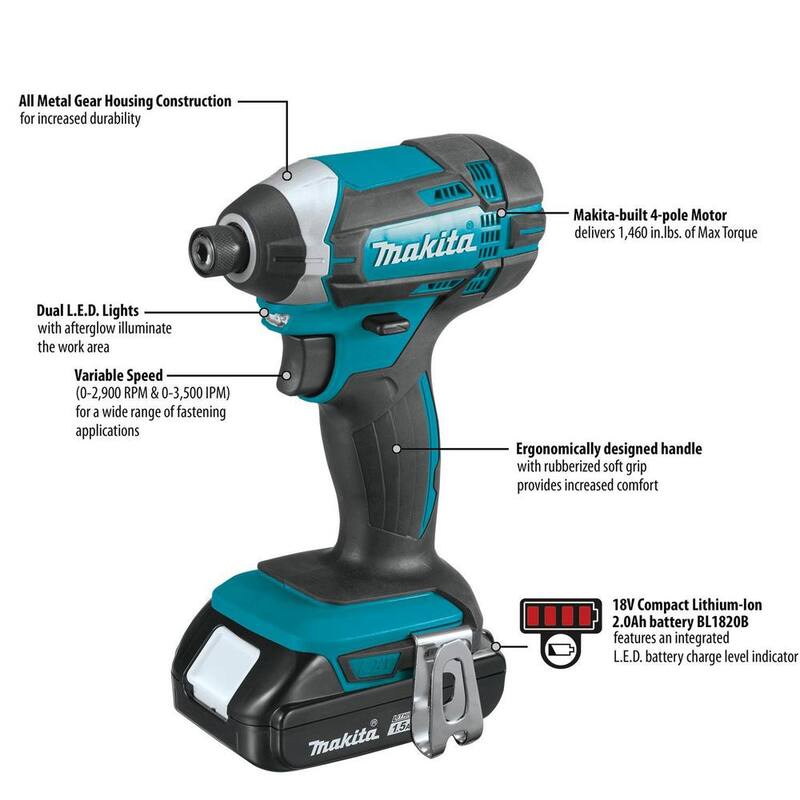 Kit de controlador de impacto inalámbrico compacto de 1/4 de velocidad variable de 18V LXT de ion de litio de 1.5 Ah de Makita - XDT11SY.