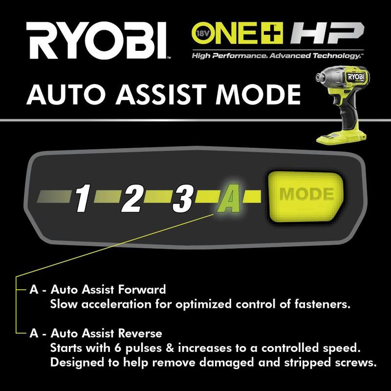 RYOBI ONE + HP 18V Taladro de impacto inalámbrico sin escobillas de 1/4 de pulgada con 4 modos (Herramienta únicamente) - PBLID02B