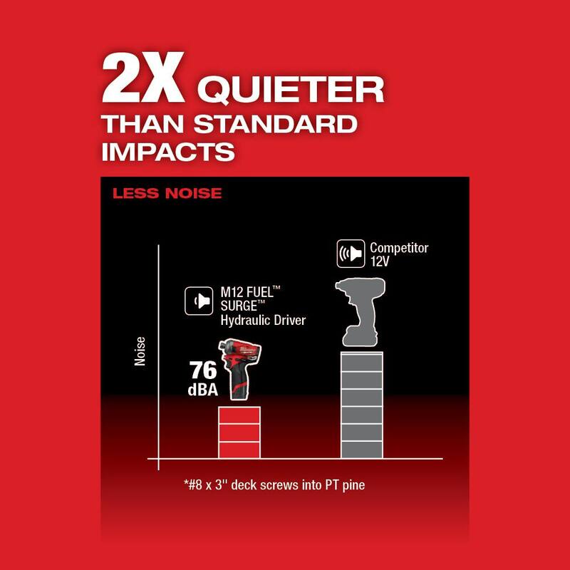 Milwaukee M12 FUEL SURGE 12V Lithium-Ion Brushless Cordless 1/4 in. Hex Impact Driver (Herramienta Solamente) - 2551-20

Milwaukee M12 FUEL SURGE 12V Lithium-Ion Brushless Cordless 1/4 in. Hex Impact Driver (Solo Herramienta) - 2551-20