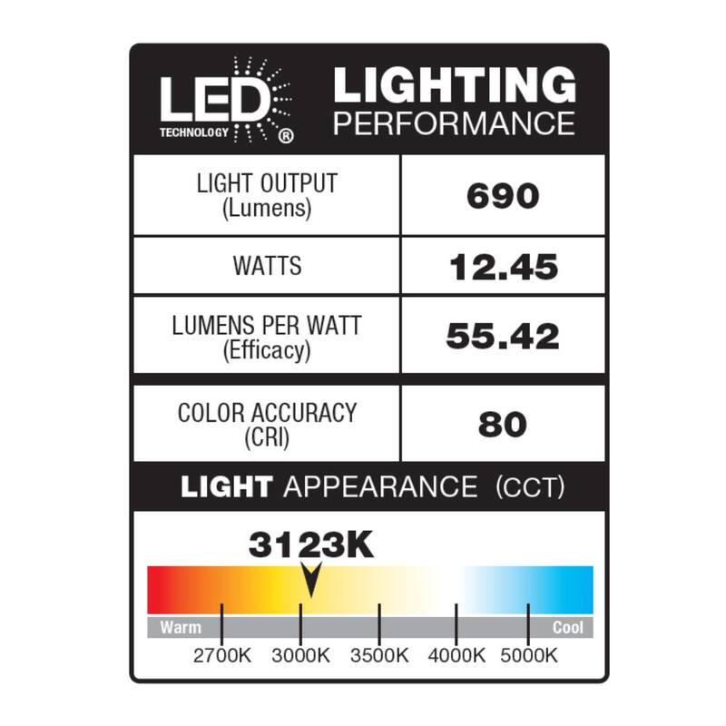 Colección de decoradores para el hogar Mauvo Canyon 15.5 pulgadas Luz de pared exterior LED en negro de Dusk to Dawn con cristal granulado - KB 06005-DEL