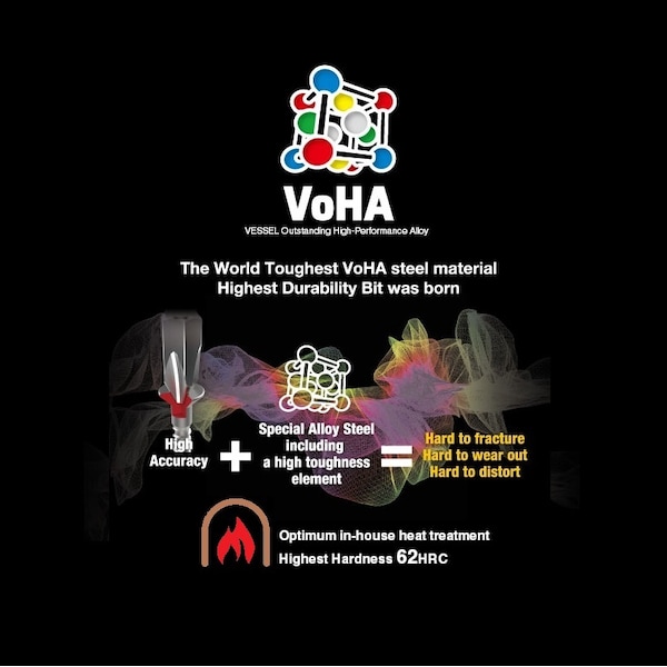 Vessel NECK TORSION Insert Bit SQ1x25.4, PK3 - NTSQ1254P3