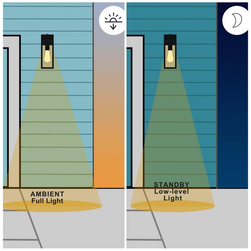 C Cattleya 1 luz Linterna de pared exterior con cableado en negro mate de amanecer a anochecer con vidrio templado transparente (paquete de 2) - CA2240-2W