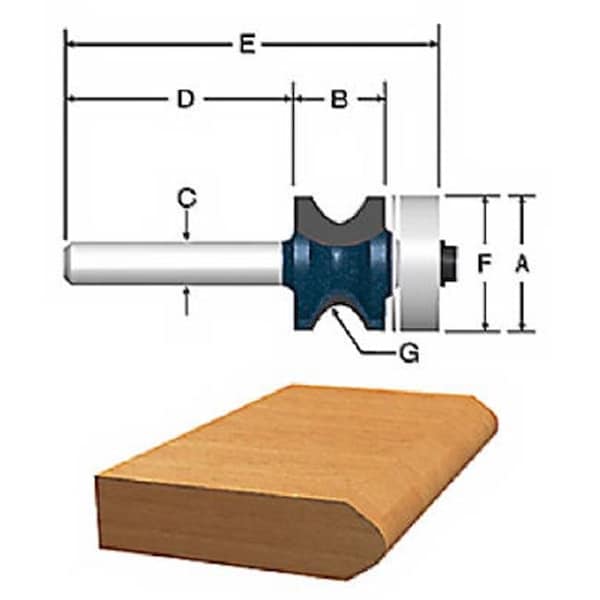 Vermont American Vermont American 23158 0.72 in. Convex Edge Bit - 796225